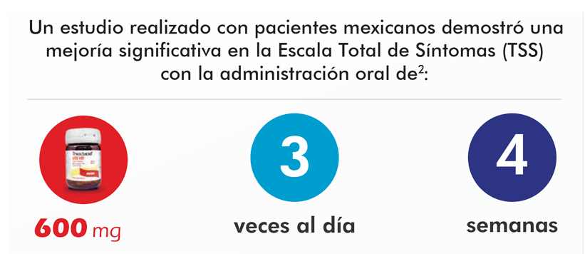 Thioctacid_Ácido tióctico_Información Clínica_Primary Page Content