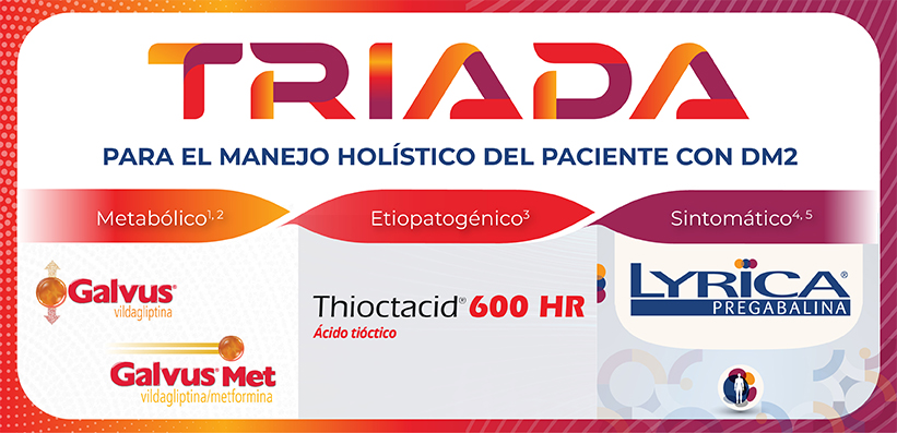 Triada para el manejo holístico del paciente con DM2